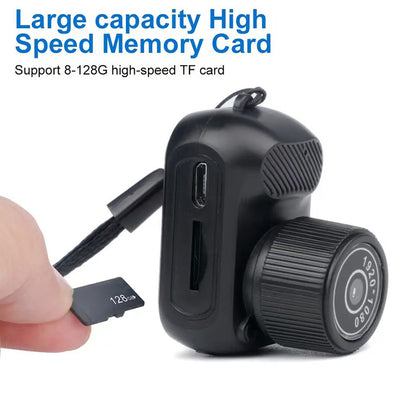 MICROCINE™ – Minikamera för stora ögonblick