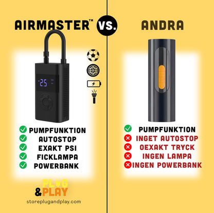 AirMaster – 3-i-1 Portabel Luftkompressor med Powerbank & Ficklampa