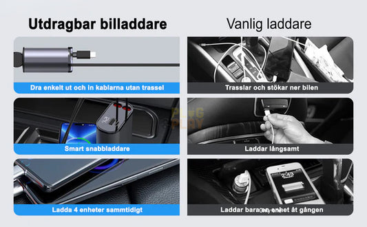 SonicCharge Pro™ - Supersnabb Utdragbar Billaddare